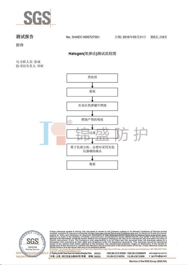 锦盛物资