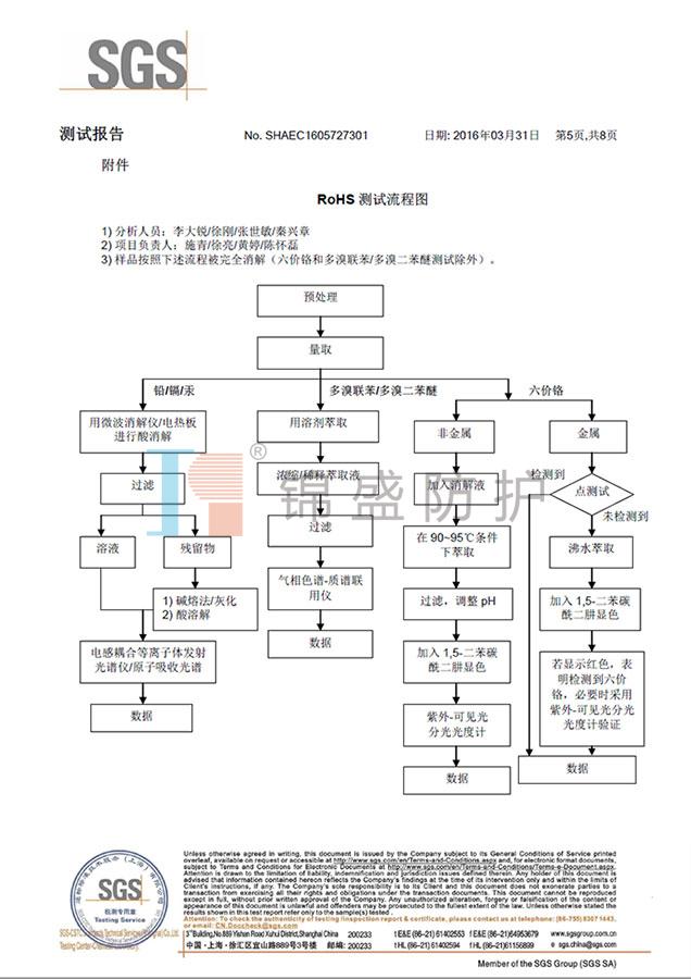 锦盛物资